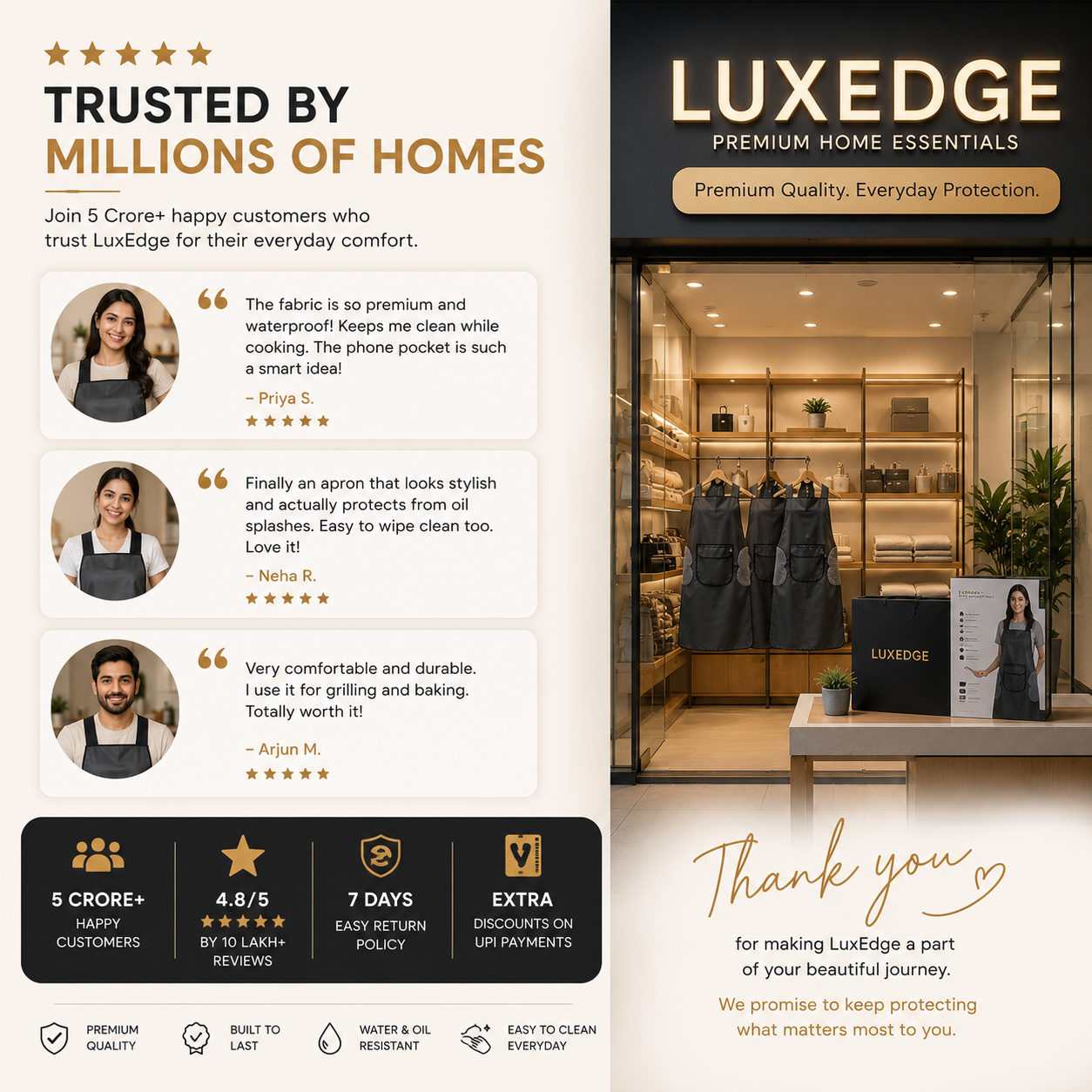 LuxEdge™ Kitchen Shield