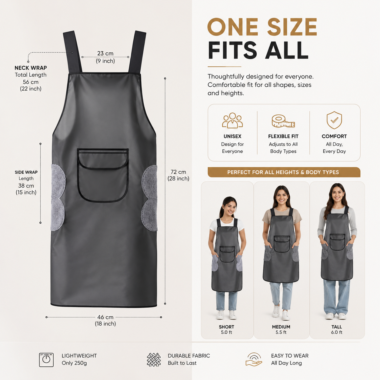 LuxEdge™ Kitchen Shield